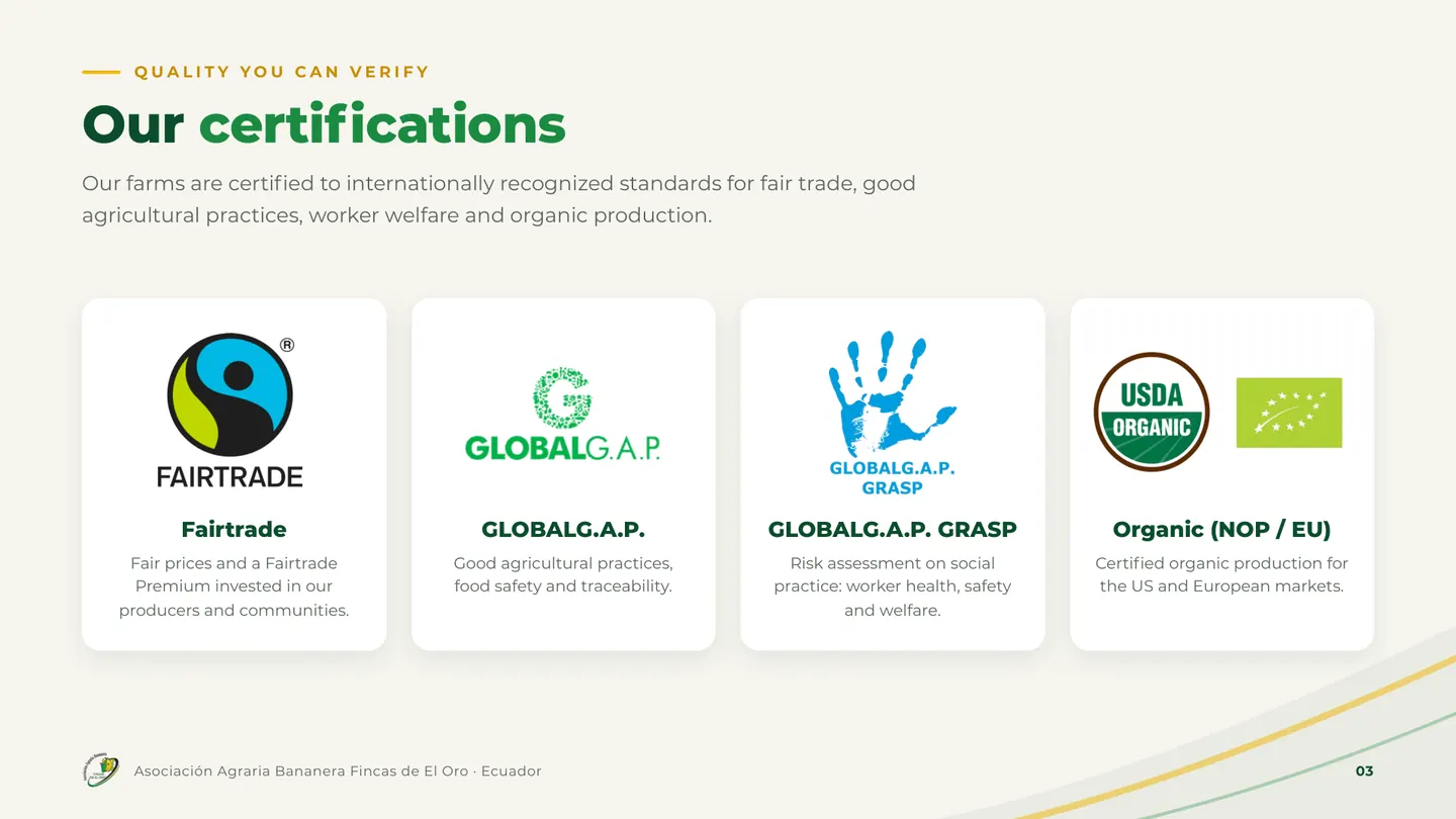 Our certifications