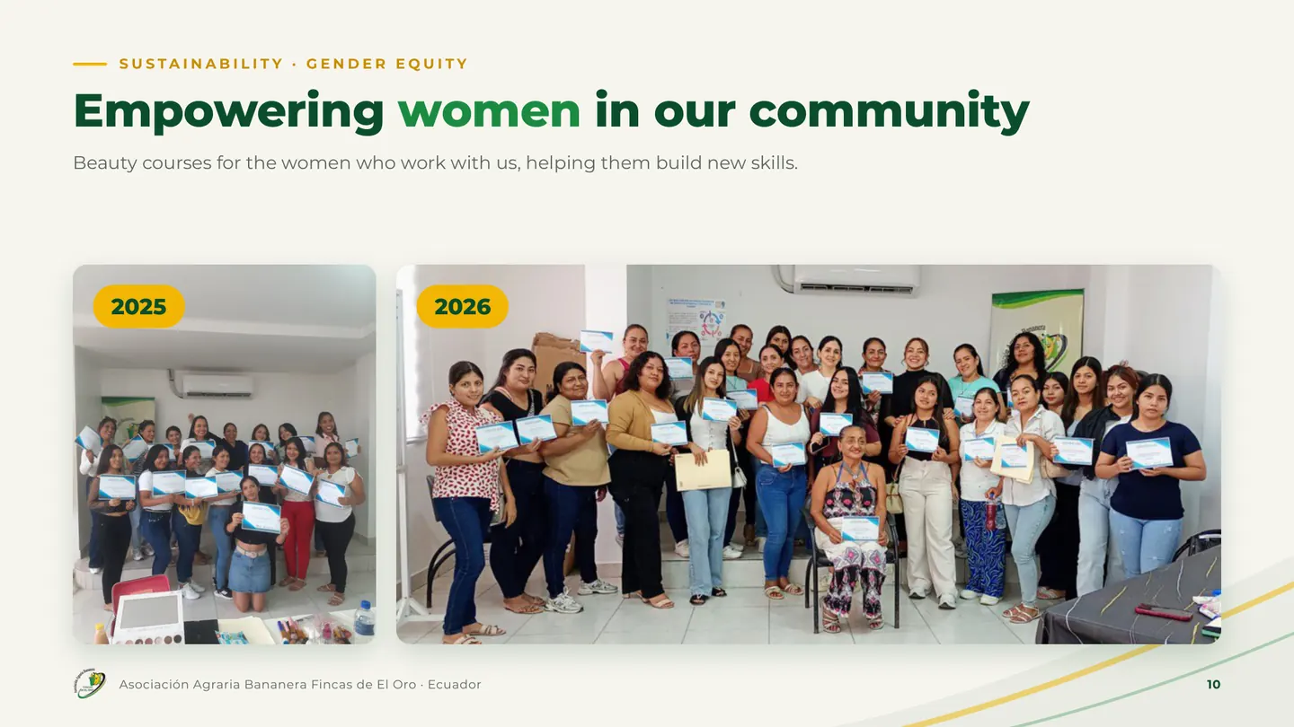 Empowering women in our community