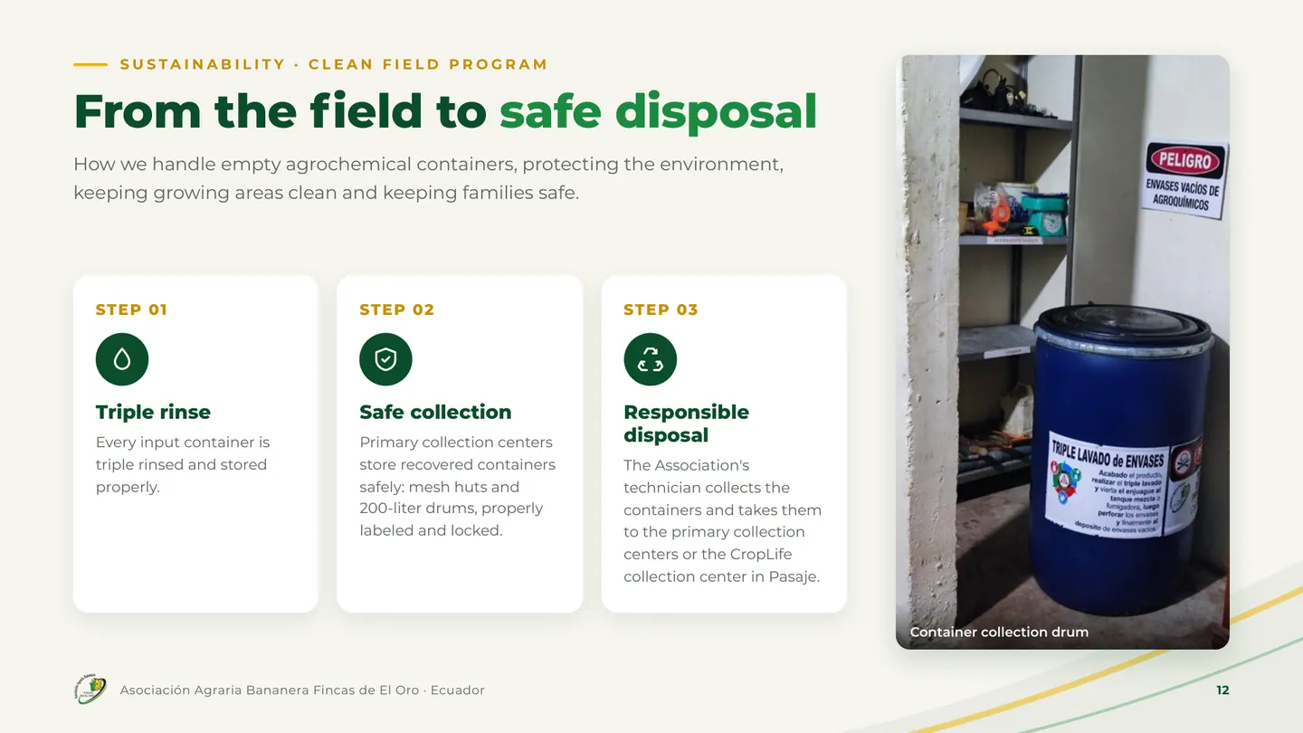 Clean Field Program